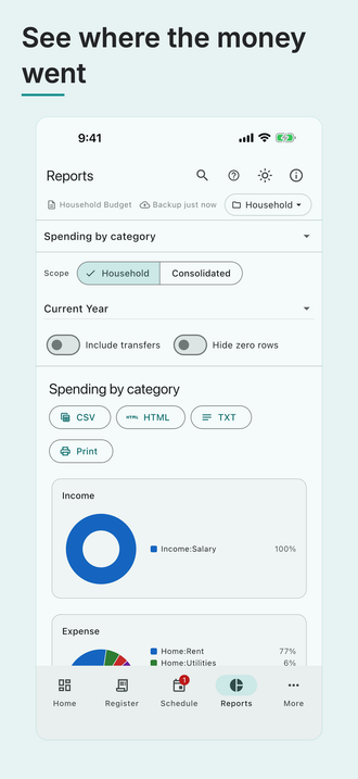 AceMoney Studio Mobile on an iPhone, under the headline “See where the money went”: a spending by category report. Sample data.